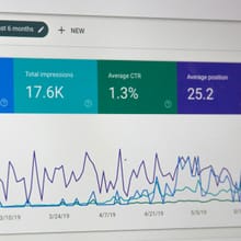 Analytics dashboard with charts